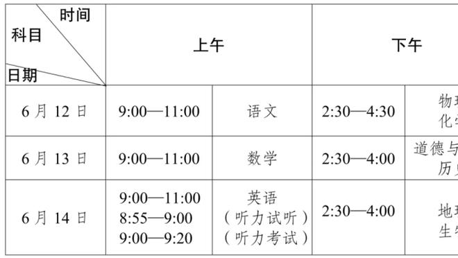 邦马蒂：即使赢得世界杯，西班牙女足也没发生什么变化